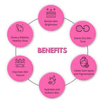 Radiant Glow Trio, Vitamin C Skincare Bundle, for Bright & Hydrated Skin