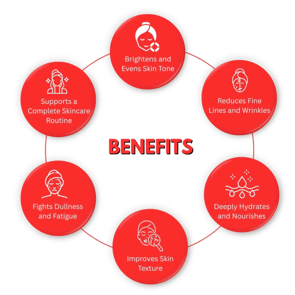 Bright & Fresh Combo, Anti-Aging & Glow Boosting Skincare Trio, for Daily Radiance