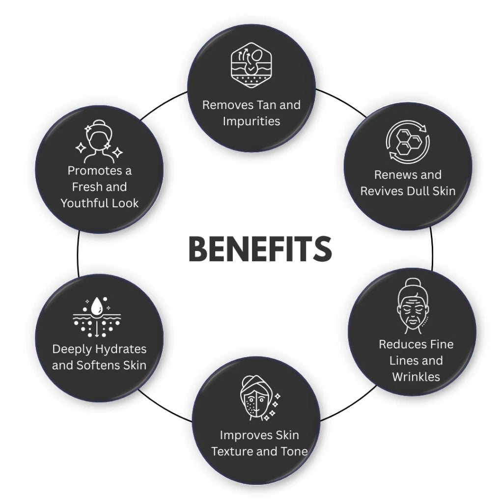 Detox & Renew Set, Anti-Aging & Brightening Skincare Trio, for Radiant Skin