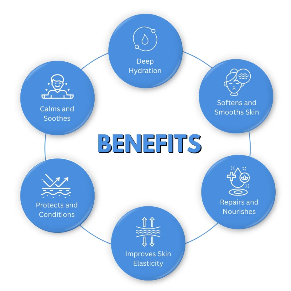 Embrace Moisturizer, Deep Nourishing & Hydrating Cream, for Unisex