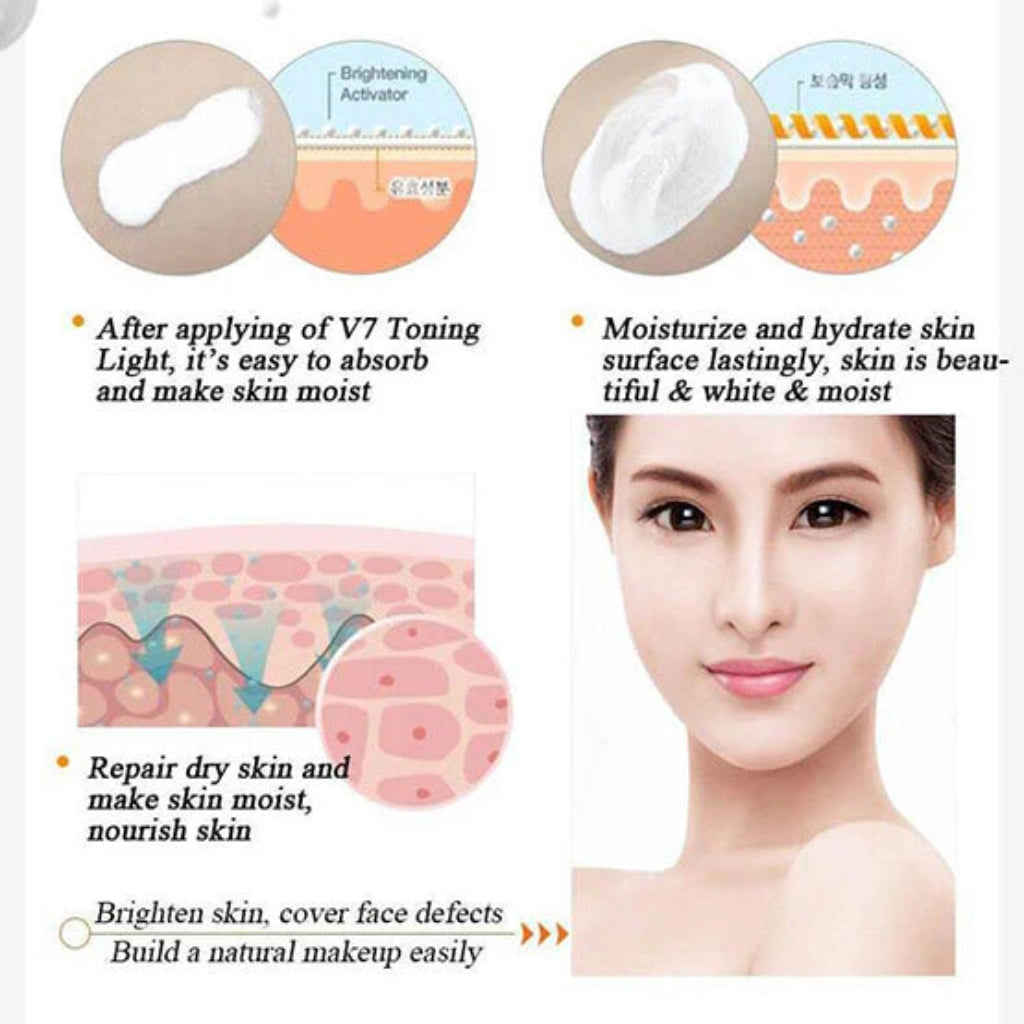 Bioaqua V7 Deep Hydration Face Cream, 50ml, Whitening & Anti-Wrinkle, Skin Brightening