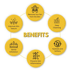 De-Tan Face Wash, Anti-Pigmentation Cleanser, for Sun-Damaged & Tanned Skin