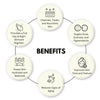 Complete Care Bundle, Multi-Action Skincare Essentials, for All Skin Types