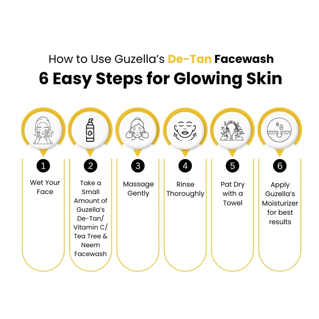 De-Tan Face Wash, Anti-Pigmentation Cleanser, for Sun-Damaged & Tanned Skin