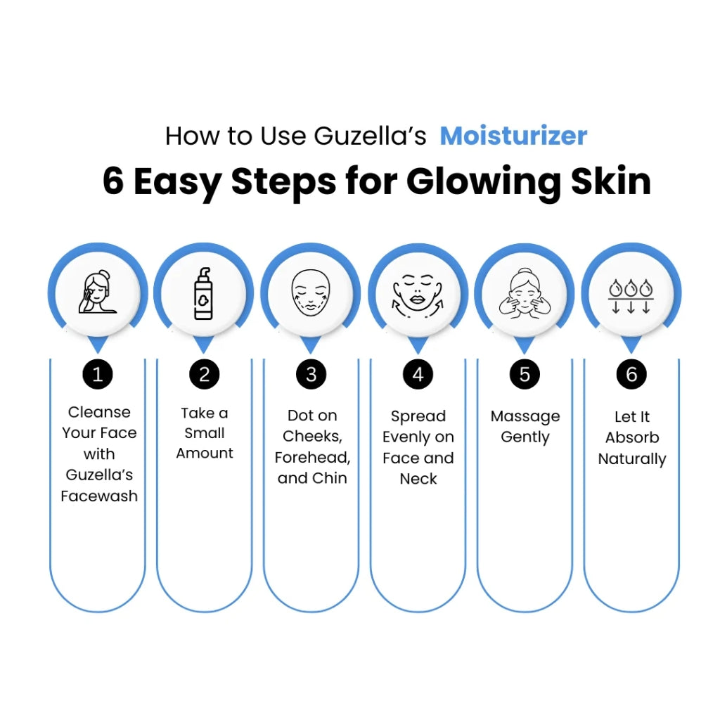 Embrace Moisturizer, Deep Nourishing & Hydrating Cream, for Unisex