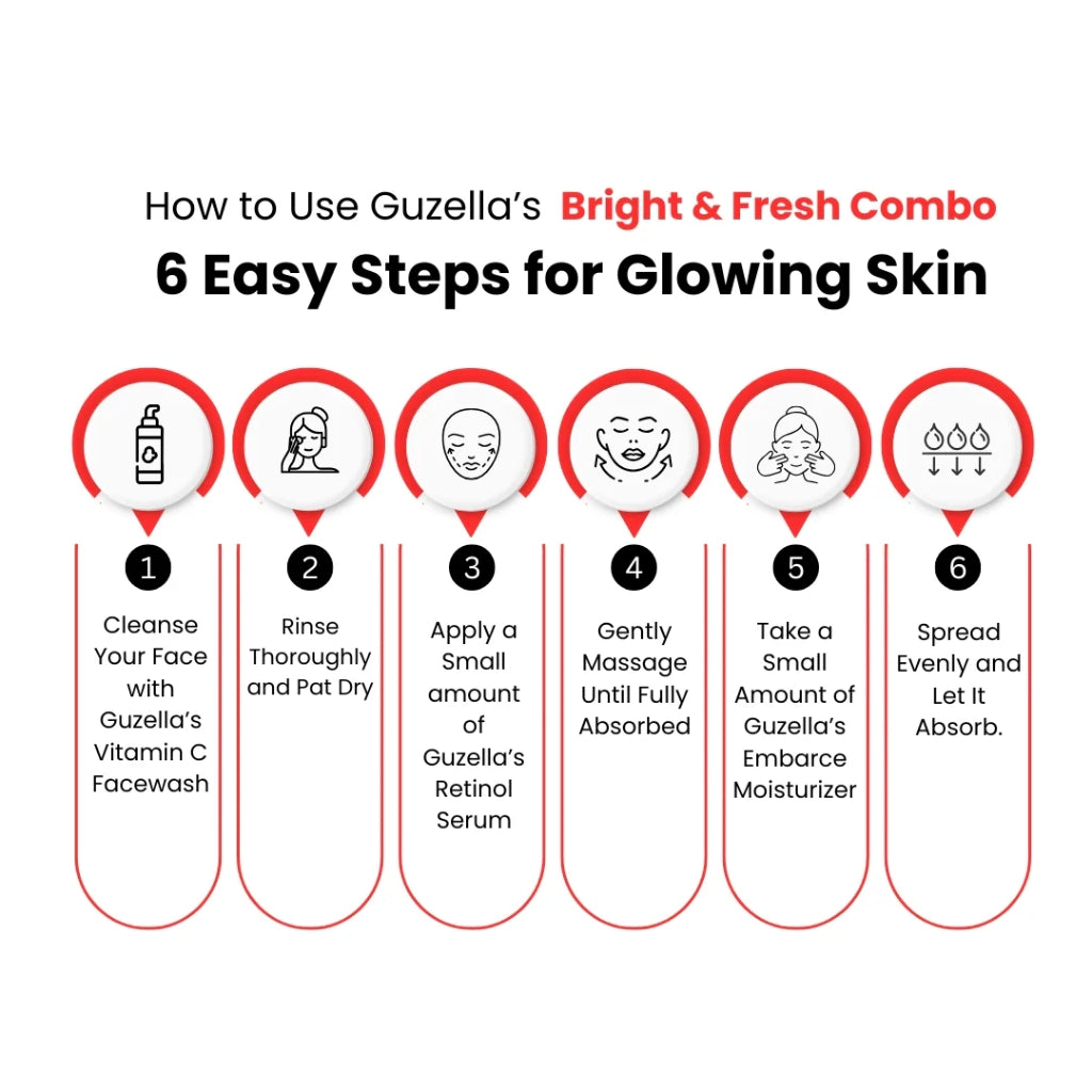 Bright & Fresh Combo, Anti-Aging & Glow Boosting Skincare Trio, for Daily Radiance