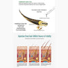 Pei Mei Hair Growth Serum, with Biotin & DHT Blocker, for Hair Loss Prevention