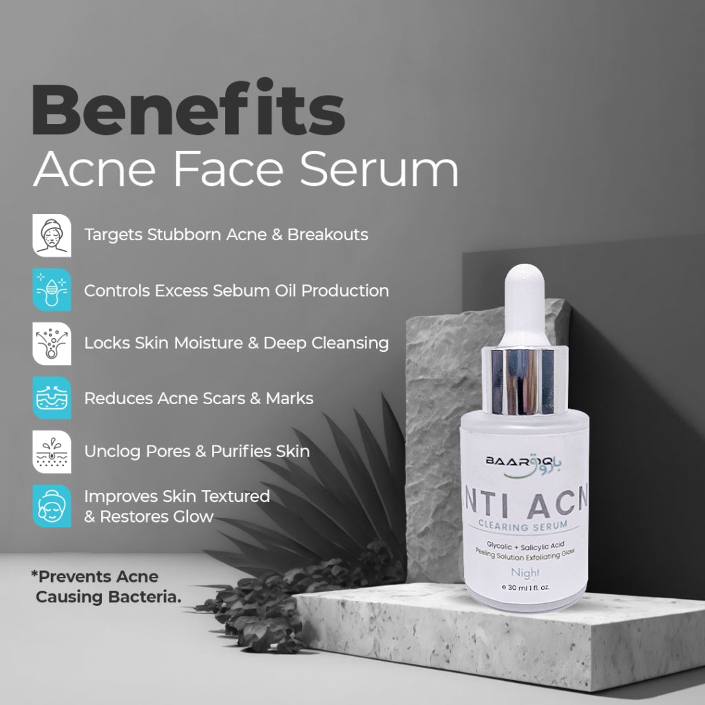 Anti-Acne Serum