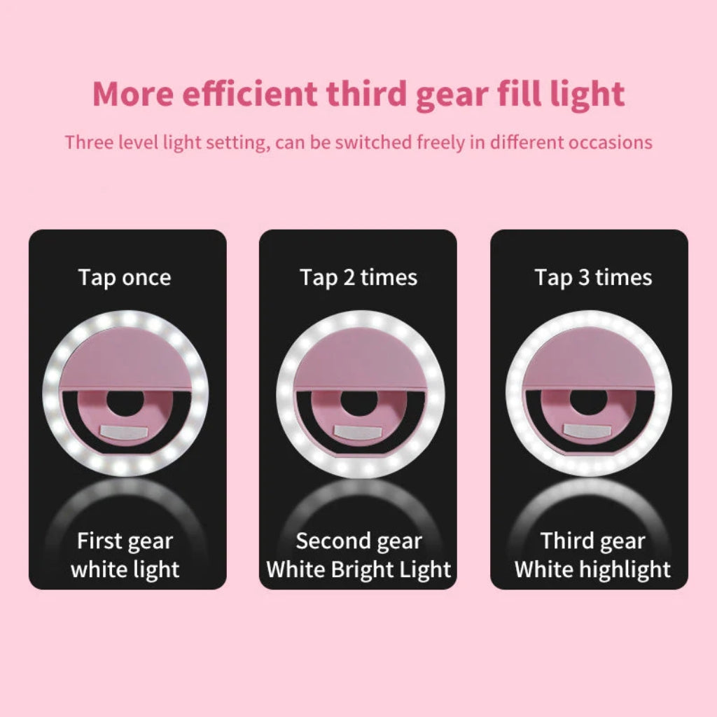 Selfie Ring Light, 3-Level Brightness, 36 LED Phone Light with USB Charging