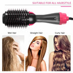 One Step 2-in-1 Hot Air Brush, Hair Dryer, Straightener & Volumizer Unisex Use