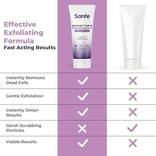 Sanfe Instant Tan & Dead Skin Removal Exfoliating Gel – Deep Exfoliation for Smooth & Bright Skin