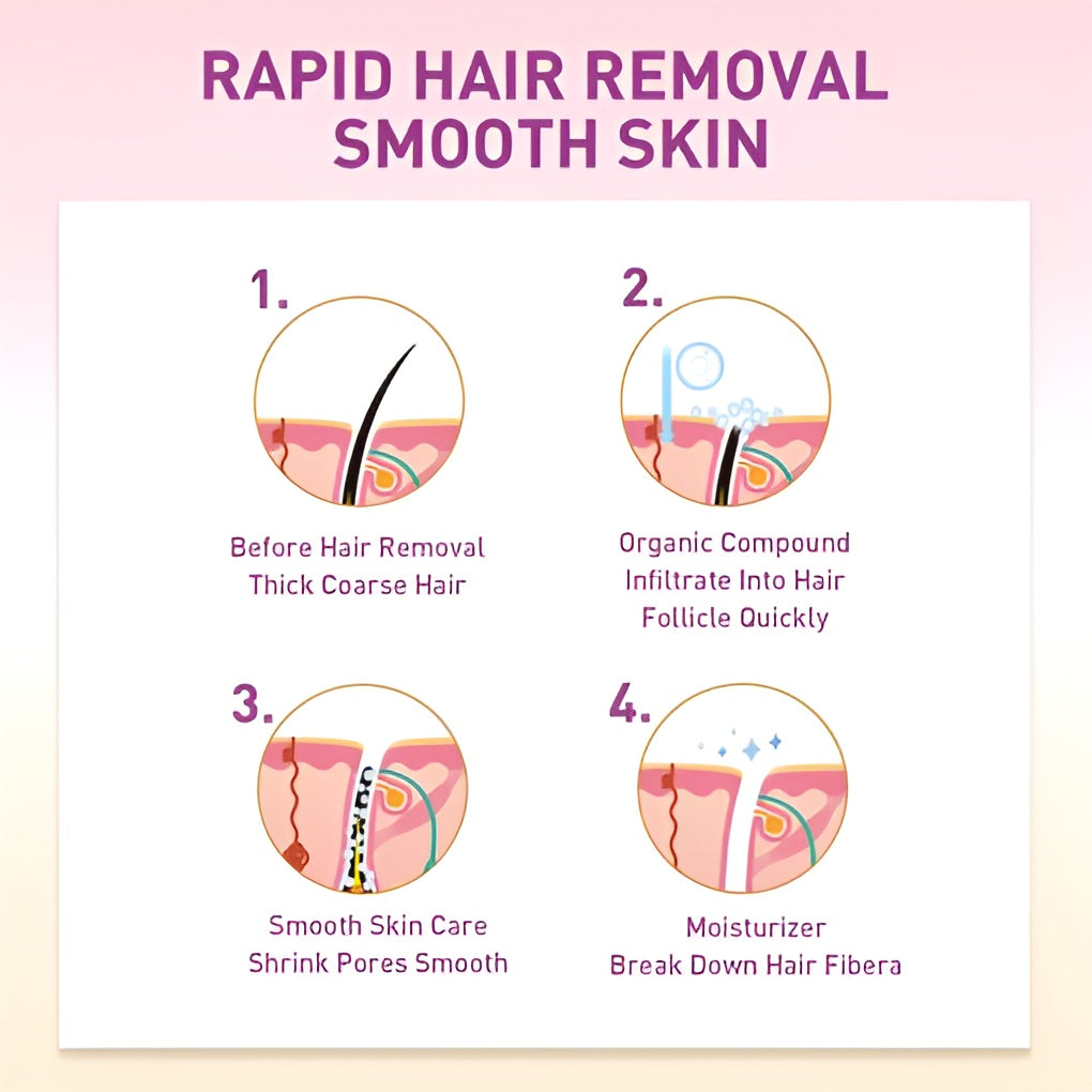 Hair Removal Spray for Legs & Body