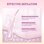 Hair Removal Spray for Legs & Body