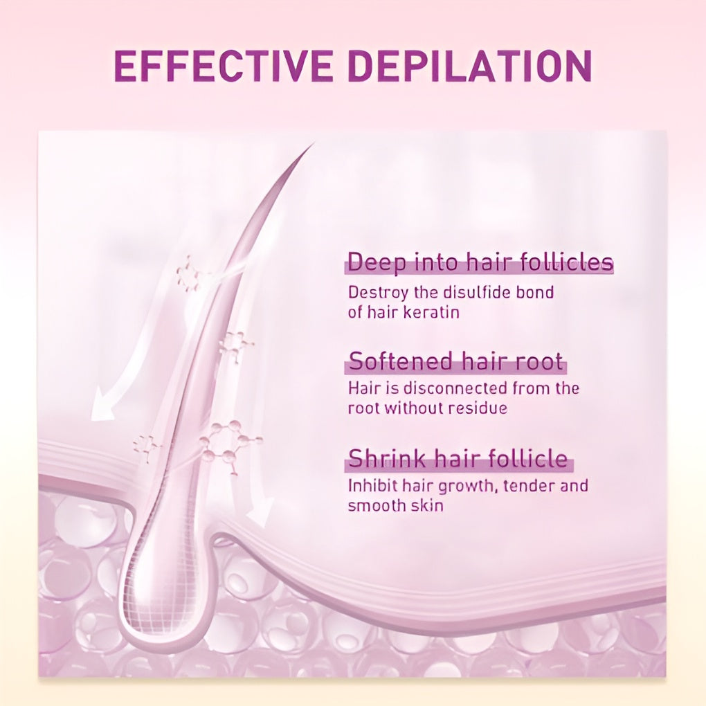 Hair Removal Spray for Legs & Body