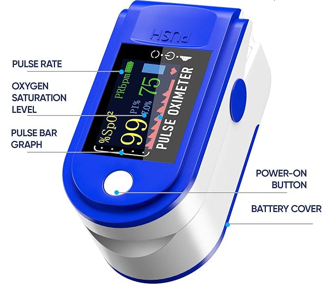 Finger Pulse Oximeter SpO2 Oxygen and Heart Rate Monitor