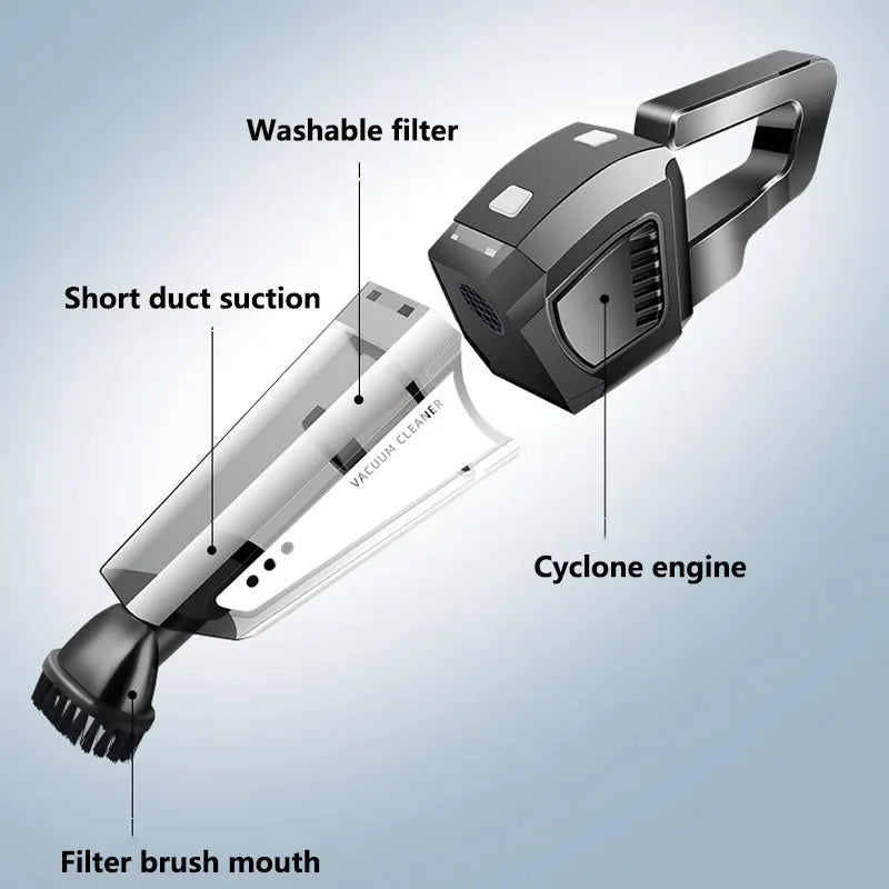 Vacuum Cleaner, High Power 120W Handheld for Car Home with Suction and Blower
