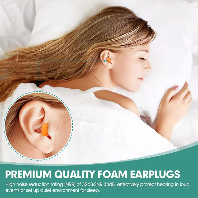Earplugs, Soft Foam with Cord, Reusable Noise Reduction Ear Protection - Pack of 5