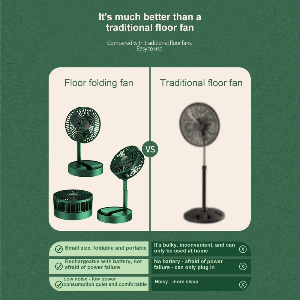 Fan, Portable Rechargeable Telescopic Folding, for Table with 3 Speed Levels