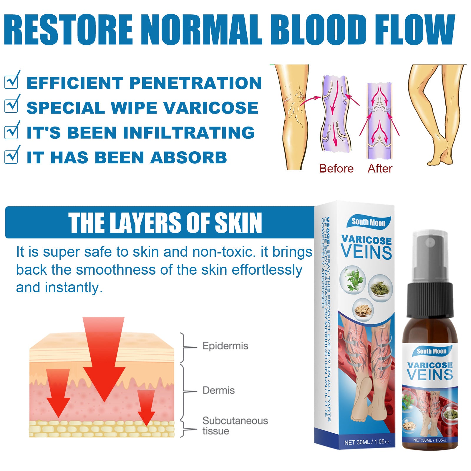 30ml Varicose Veins Treatment Spray Varicose Vein Treatment Cream Repair Varicocele Removal Pain Relief Kidney Inflammation Legs Vein Health Care Spray