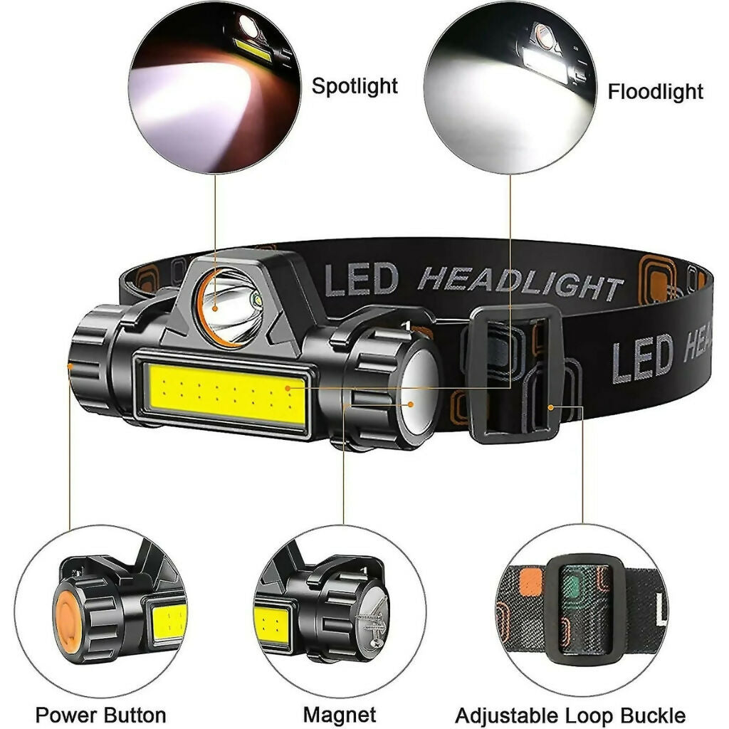 Rechargeable High Power LED Headlamp