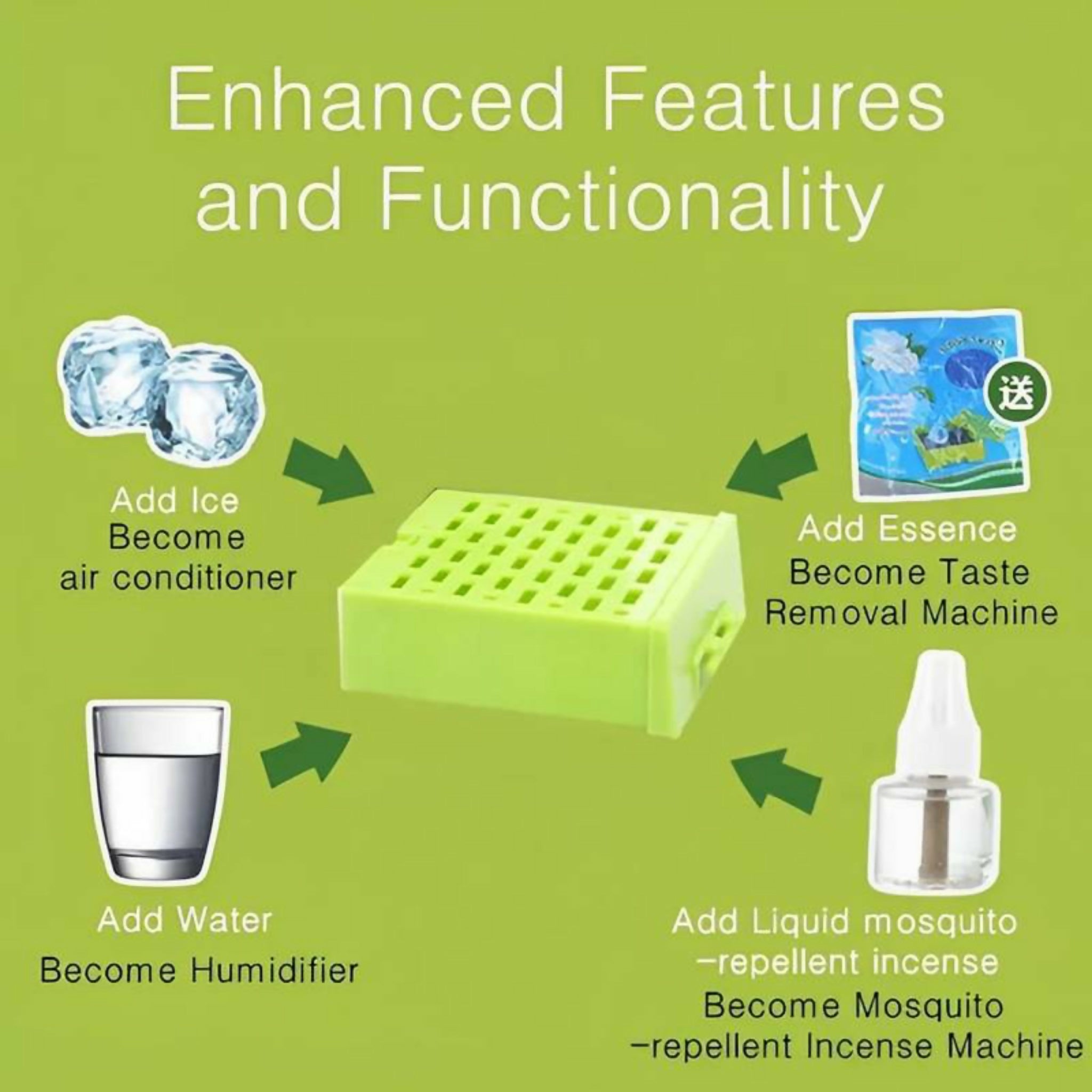Portable Mini AC Air Cooler – USB & Battery Operated | Dual Blower, Ice Tray & Bladeless Fan