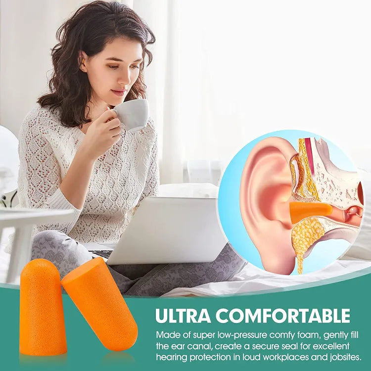 Earplugs, Soft Foam with Cord, Reusable Noise Reduction Ear Protection - Pack of 5