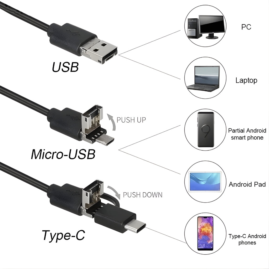 3-in-1 Type C / Micro USB / USB Endoscope Camera – 3.5M HD Inspection Tool
