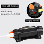 Rechargeable High Power LED Headlamp