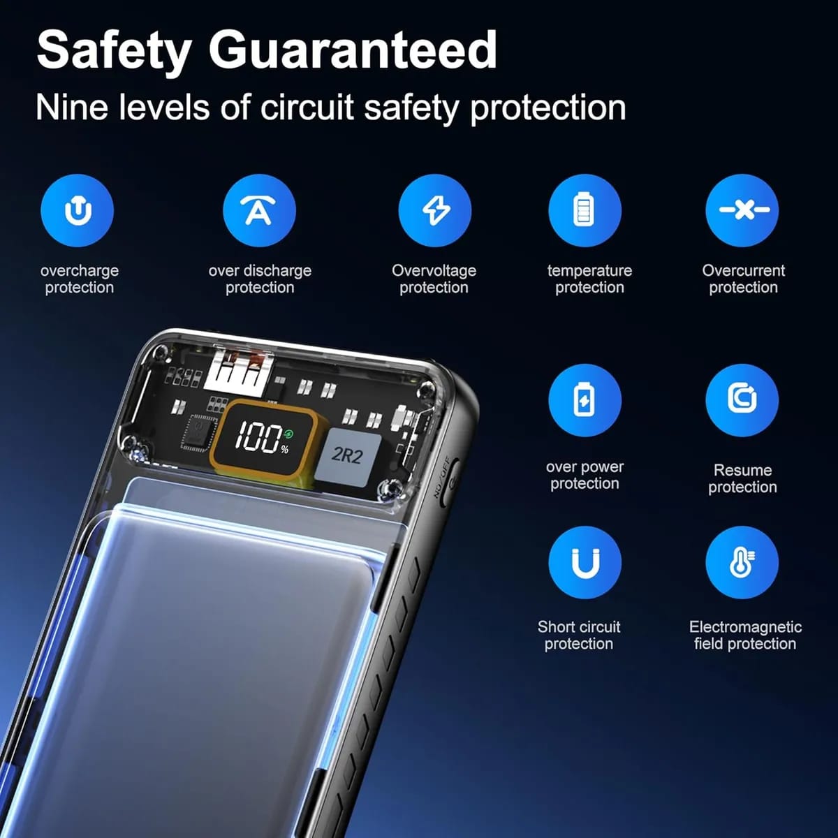 10000mAh Power Bank Slim Portable Charger PD 22.5W Fast Charging