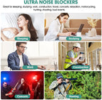 Earplugs, Soft Foam with Cord, Reusable Noise Reduction Ear Protection - Pack of 5