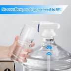 Automatic Drink Dispenser, for Water and Juice Bottles
