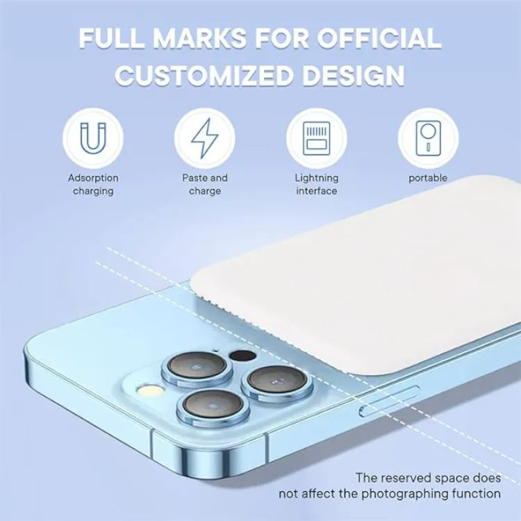 Power Bank, Apple Magsafe Wireless For Iphone, 5000mah 20w