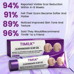TIMILK Advanced Scarvanisher Gel