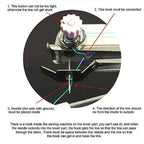 Mini Portable Handy Sewing Machine Handheld Sewing Machine Stitch Household Tool For Kids Clothing Fabric Home Travel Use Gift For Kids Adult