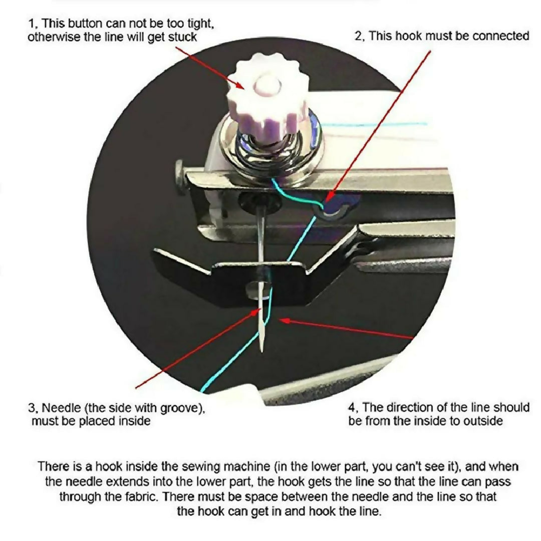 Mini Portable Handy Sewing Machine Handheld Sewing Machine Stitch Household Tool For Kids Clothing Fabric Home Travel Use Gift For Kids Adult