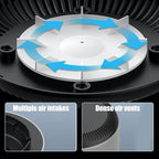 Ashtray, Smokeless with Built in Air Purifier, with Turbo Fan
