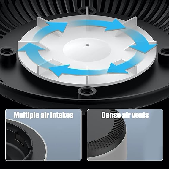 Ashtray, Smokeless with Built in Air Purifier, with Turbo Fan