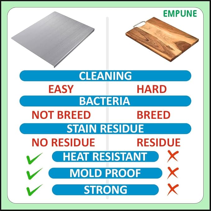 Cutting Board, Stainless Steel, Non Slip Chopping Board Medium Size