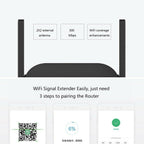 Original Xiaomi Mi Wifi Repeater Pro 300m - Wireless Signal Booster With Dual External Antenna For Expanded Network Coverage