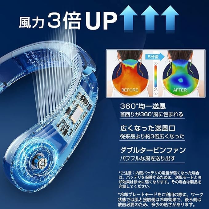 Air Cooler, Neck Fan Personal  3 Speed Hand Free Neck