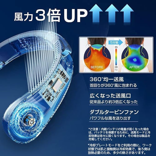 Air Cooler, Neck Fan Personal  3 Speed Hand Free Neck