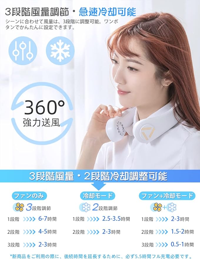 Air Cooler, Neck Fan Personal  3 Speed Hand Free Neck