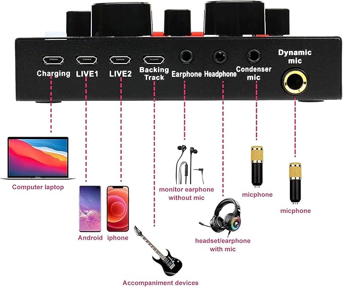 Podcast Microphone Set with Live Sound Card for Streaming and Karaoke
