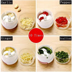 Mini Hand Powered Food Chopper Manual Meat And Vegetable Grinder