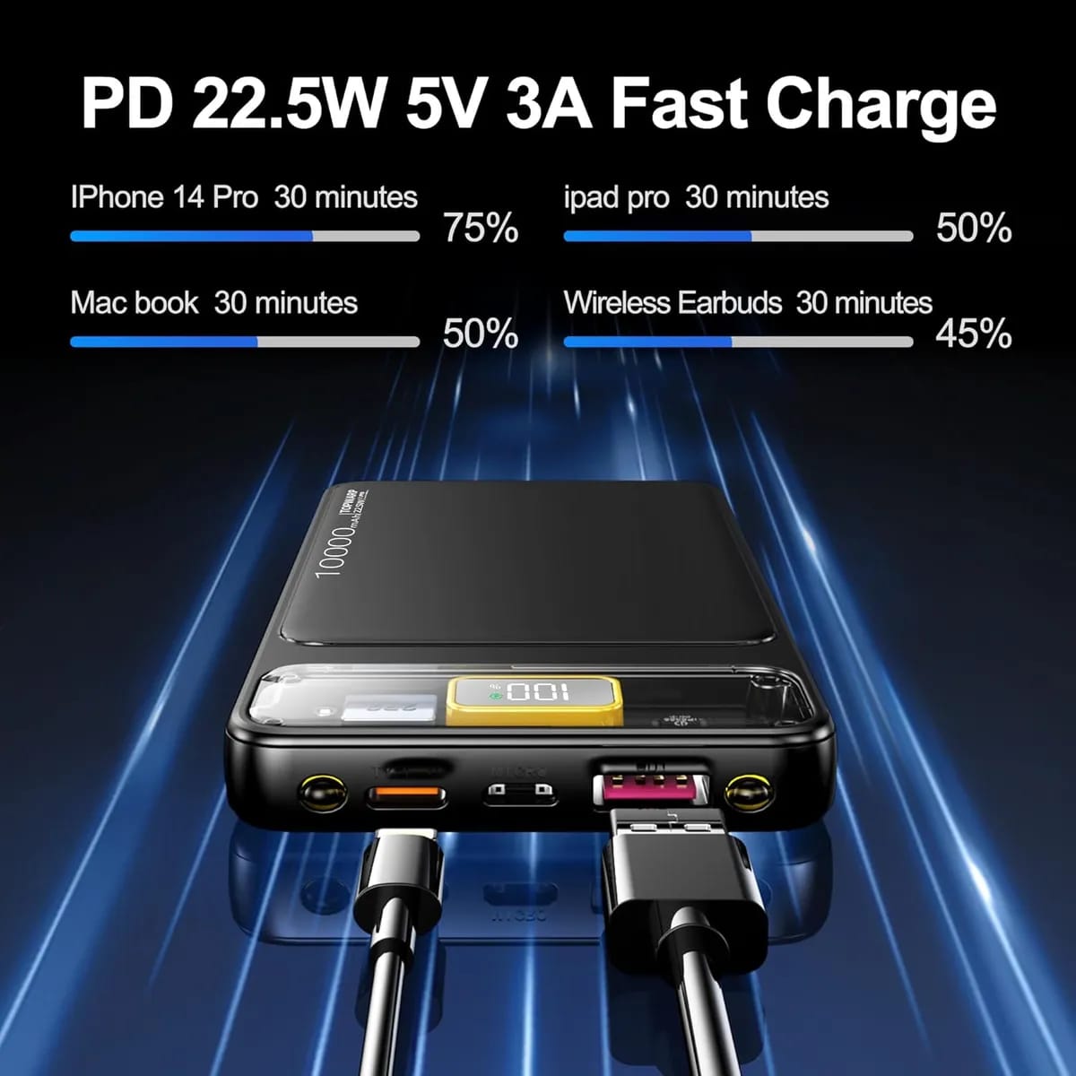 10000mAh Power Bank Slim Portable Charger PD 22.5W Fast Charging