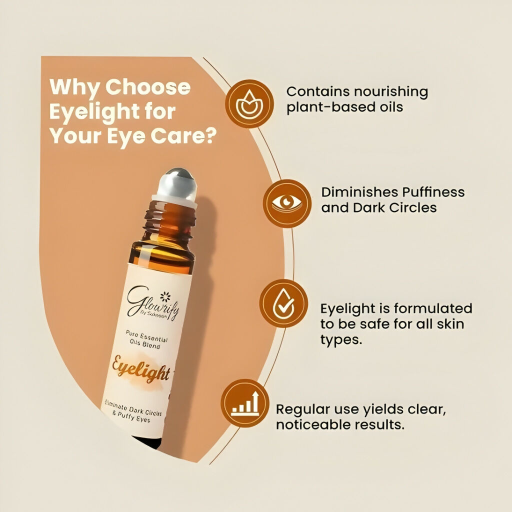 Glowrify Eyelight Serum, Lightweight Dark Circle & Puffiness Reducer