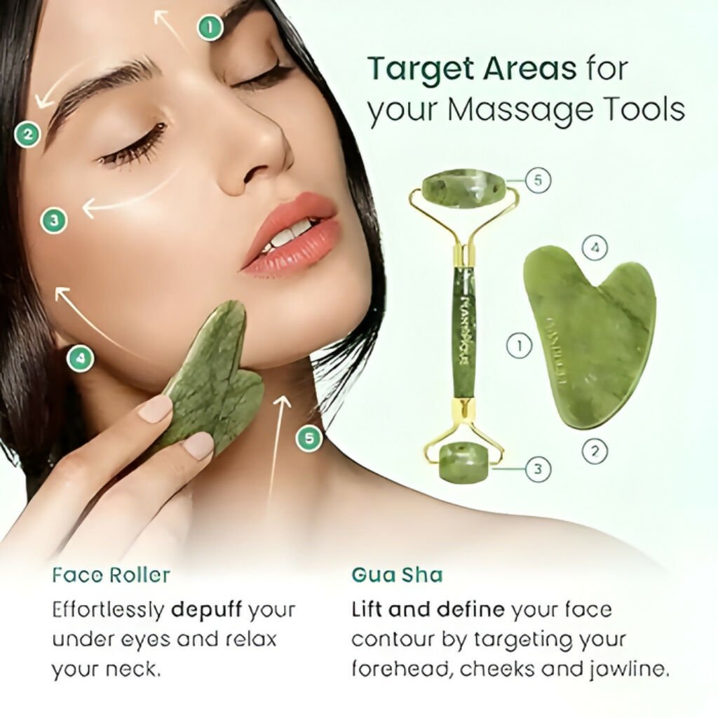 Jade Face Roller with Gua Sha Stone, Skin Firming & Jawline Sculpting Tool