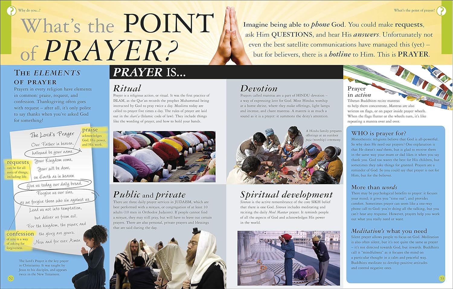 All About Religion: Religion and Faith in the world today