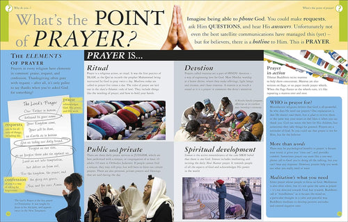 All About Religion: Religion and Faith in the world today