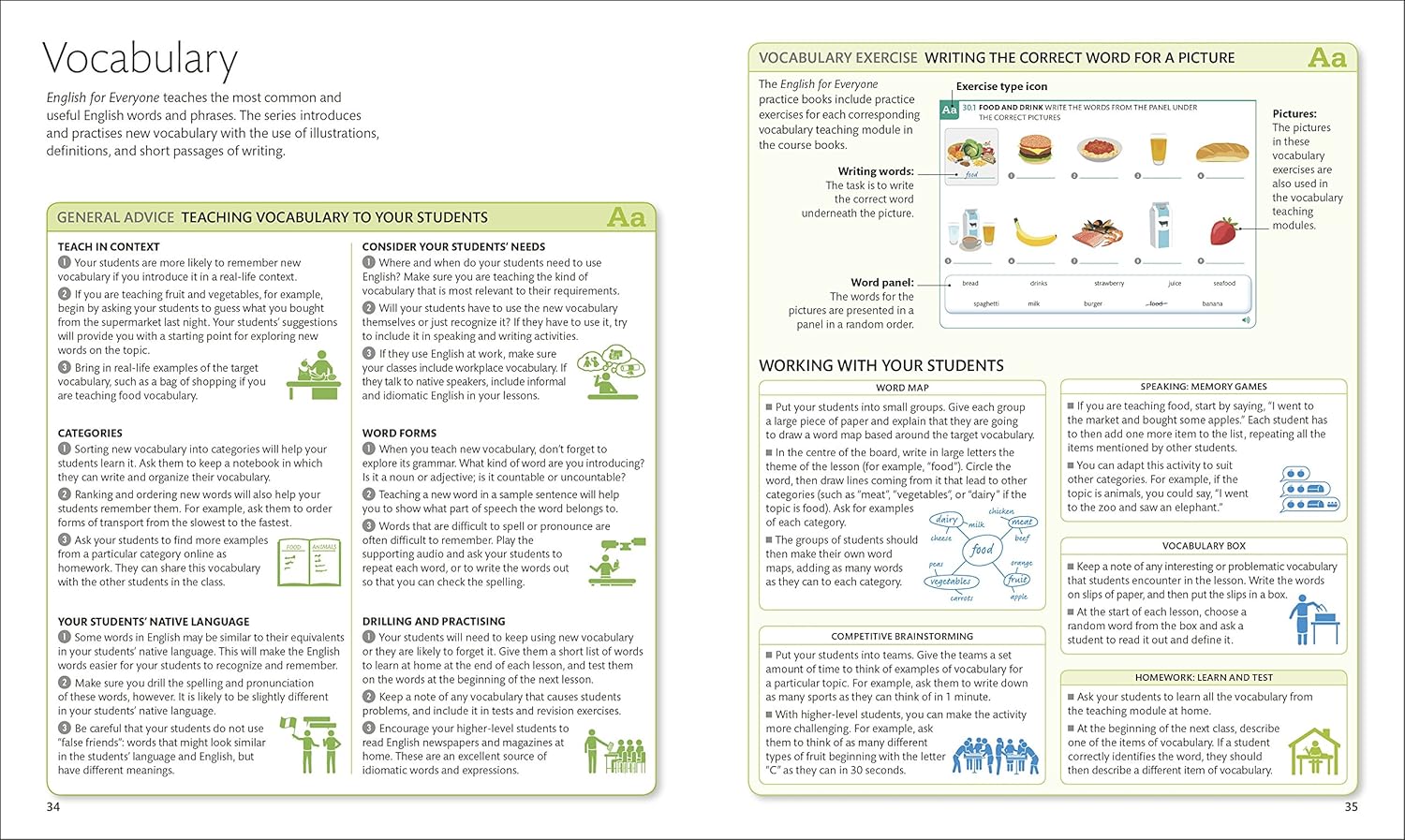English for Everyone Teacher's Guide